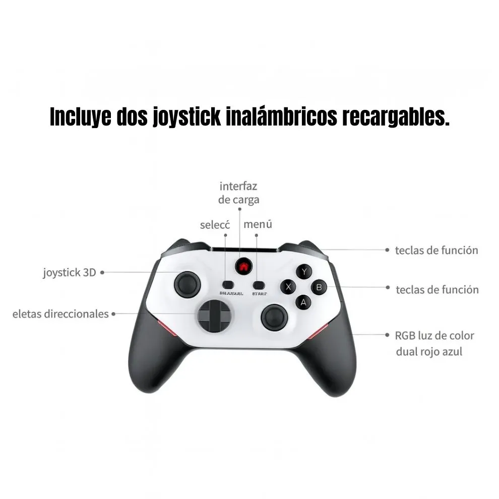 GameStick M88 Plus | Consola Retro 256GB con Emulador PS2 y Mandos Recargables